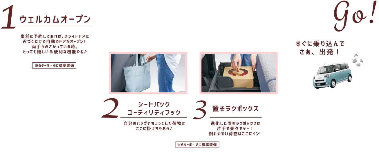 ポイント3　置きラクBOX