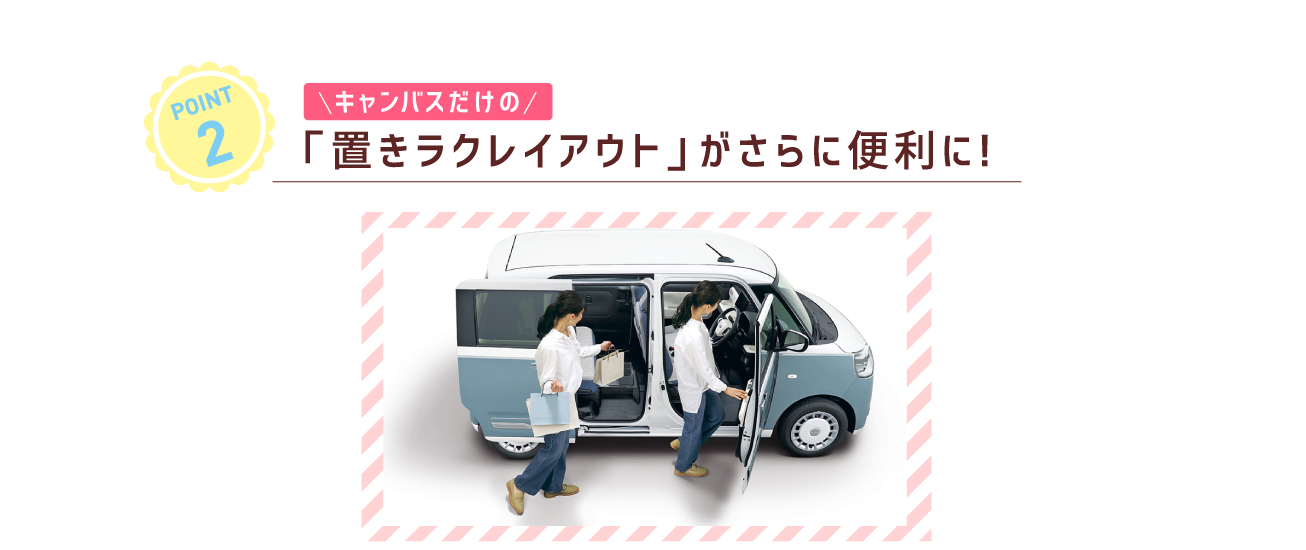 ポイント2　ウエルカムオープン