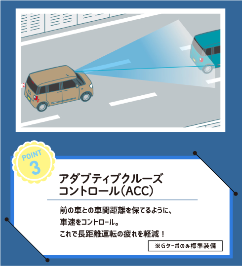 ポイント3　アダプティブクルーズコントロール(ACC)