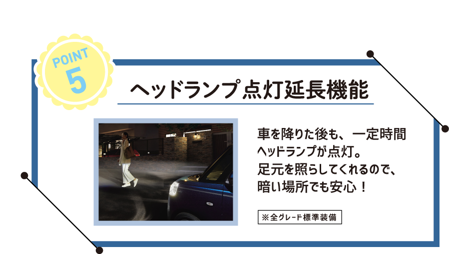 ポイント5　ヘッドライト点灯延長機能